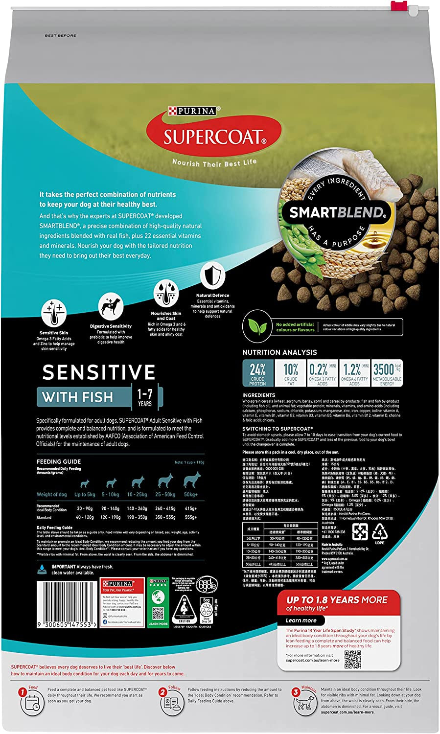 SMARTBLEND Adult Dry Dog Food Fish 15Kg